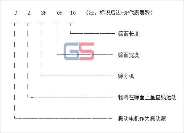 瓜子好色先生TV成人型號標識圖